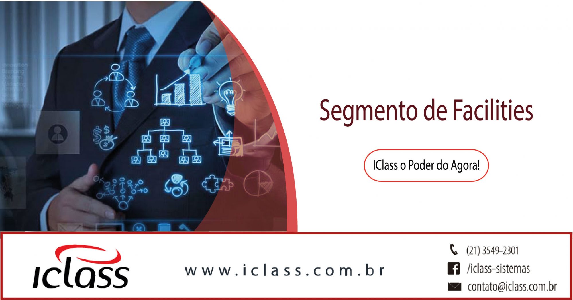 Software Para Empresas De Facilities Iclass Fs 8685