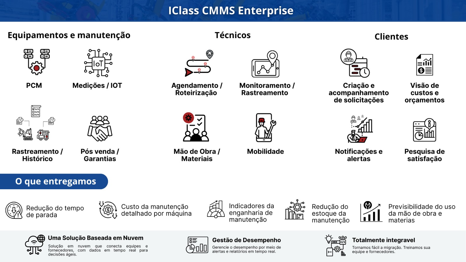 %name Material Comercial