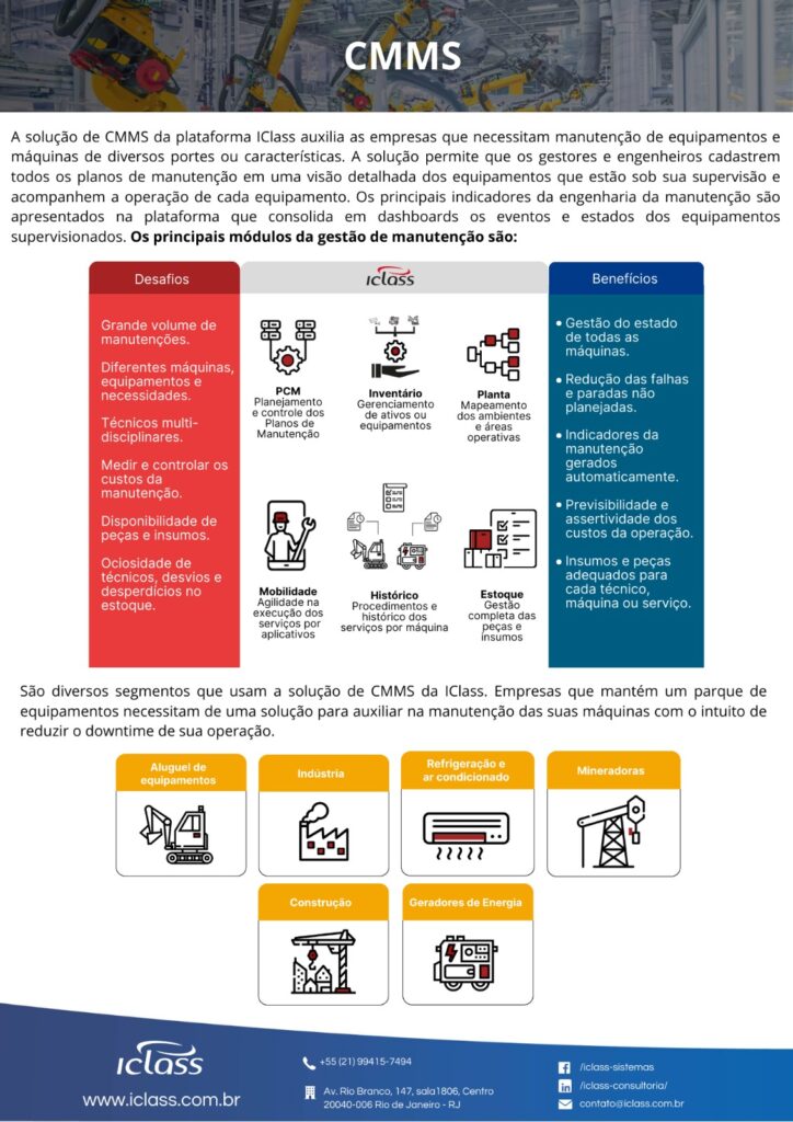 %name Material Comercial