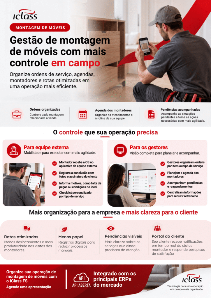 Arte para montadoras de moveis 724x1024 Material Comercial