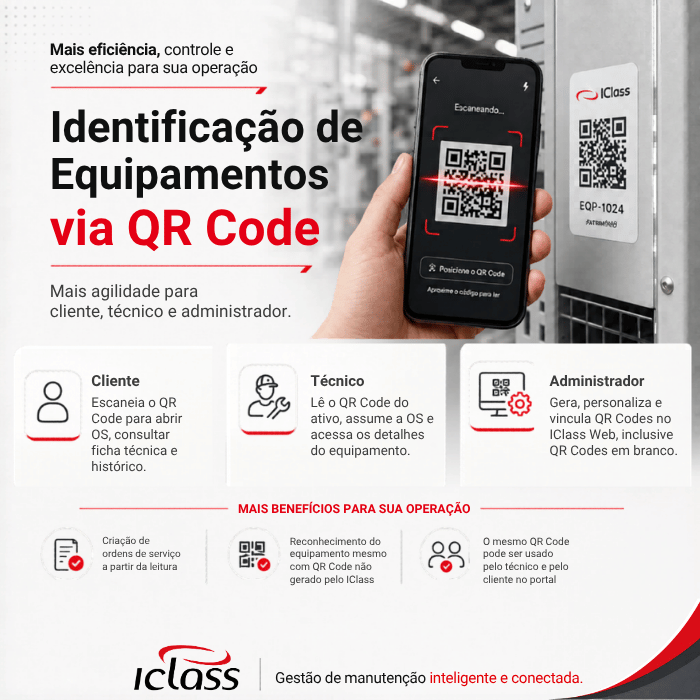 Identificacao de Equipamentos 3 Material Comercial