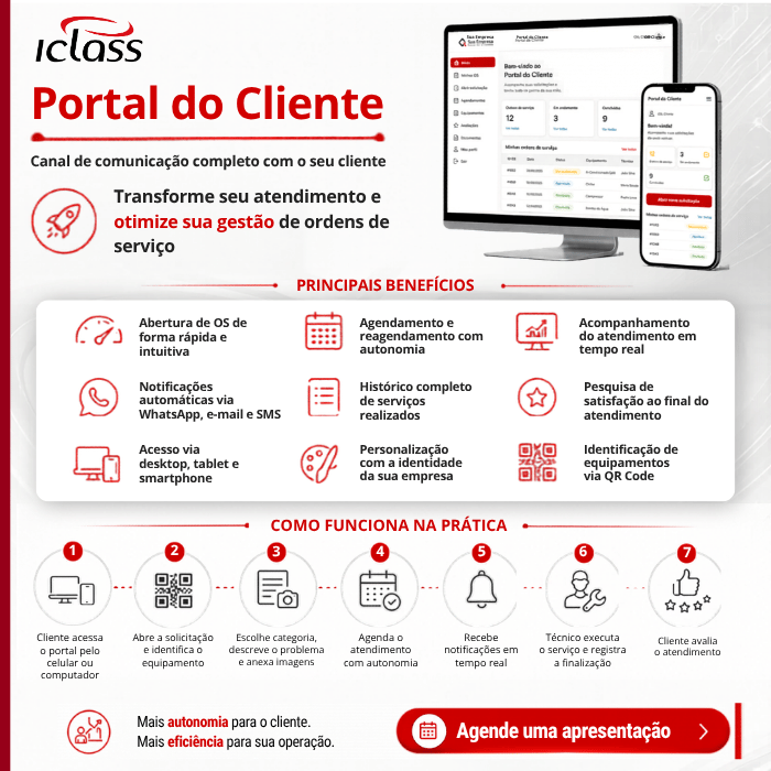 Identificacao de Equipamentos 4 Material Comercial