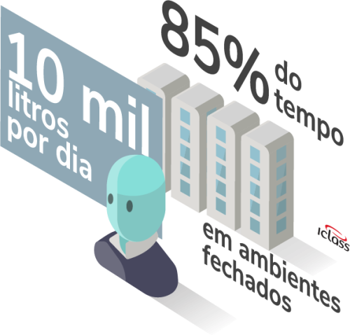 pmoc tempo em ambientes fechados ofnam0jbbma3bsf2ax2duazrvm67stbocsy5x5psx8 Como surgiu a lei 13.589 que deu origem ao PMOC